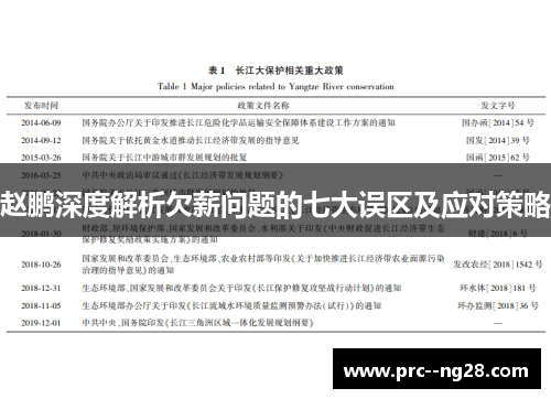 赵鹏深度解析欠薪问题的七大误区及应对策略