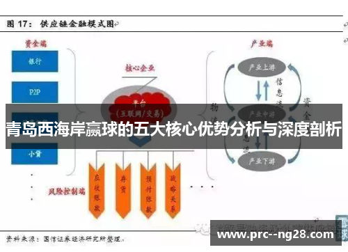 青岛西海岸赢球的五大核心优势分析与深度剖析 青岛西海岸赢球的五大核心优势分析与深度剖析