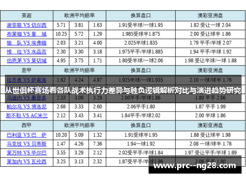 从世俱杯赛场看各队战术执行力差异与胜负逻辑解析对比与演进趋势研究 从世俱杯赛场看各队战术执行力差异与胜负逻辑解析对比与演进趋势研究